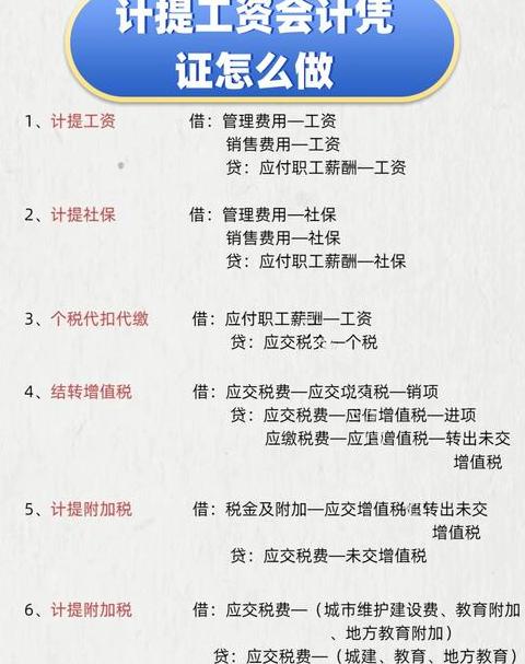 捐赠支出会计科目