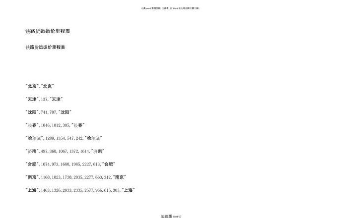 铁路货运费用明细表怎么填