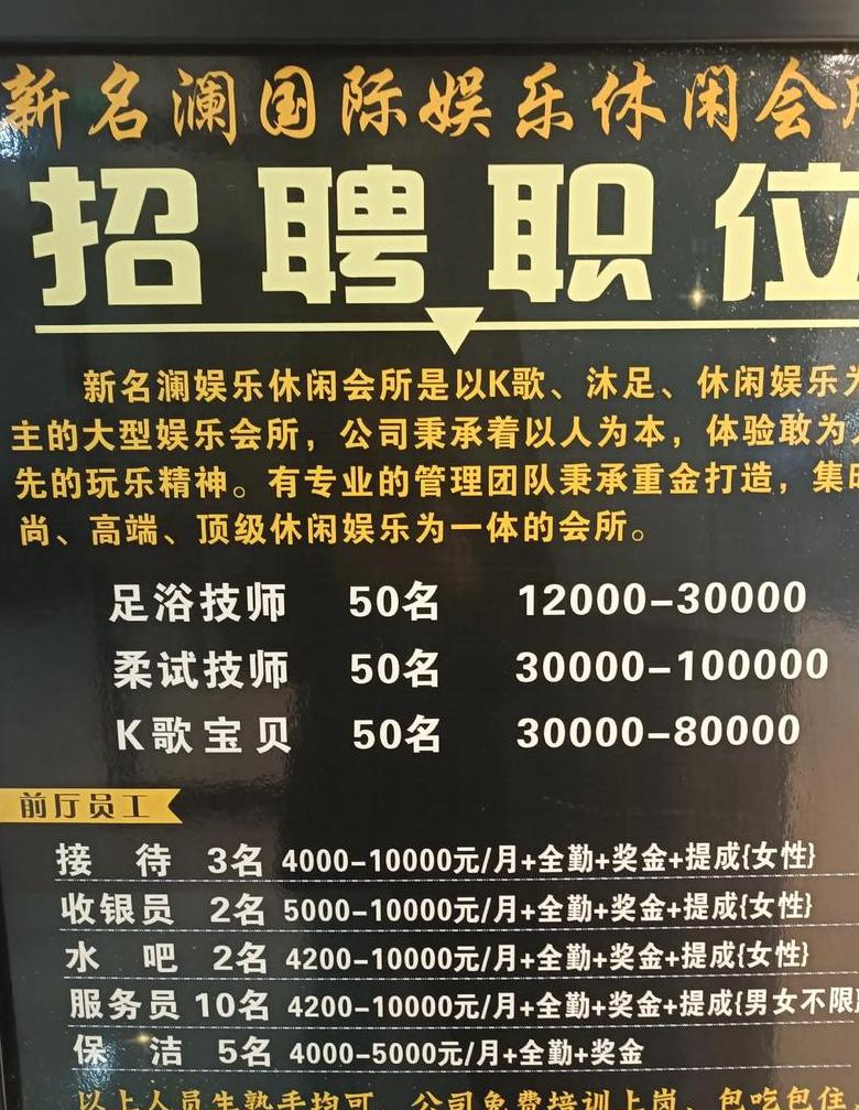 足浴店招聘经典广告语