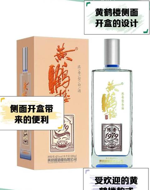黄鹤楼酒尊贵42度价格