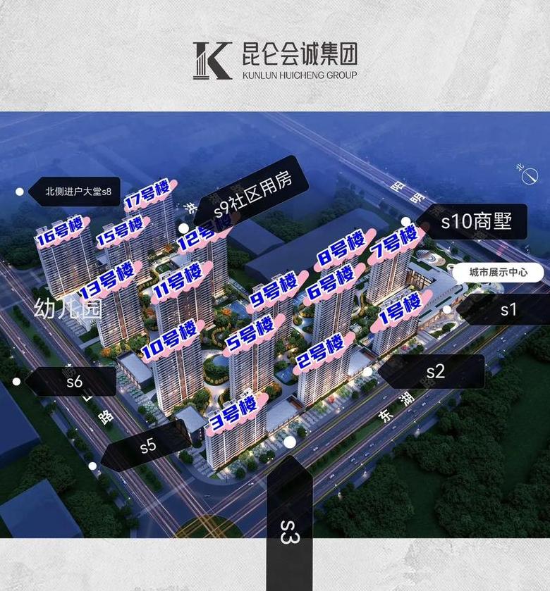 哈尔滨群力新区楼盘价