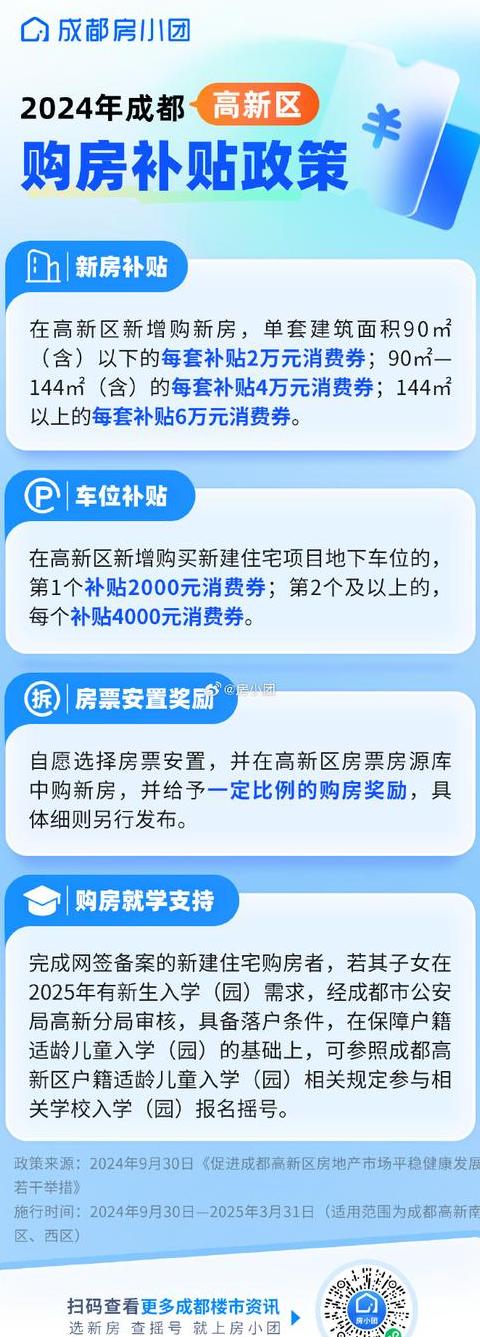 成都买房有购房补贴吗