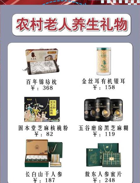 礼物在古代怎么称呼