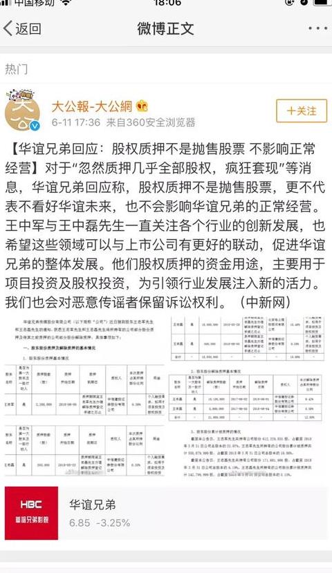 华谊兄弟股份全部质押