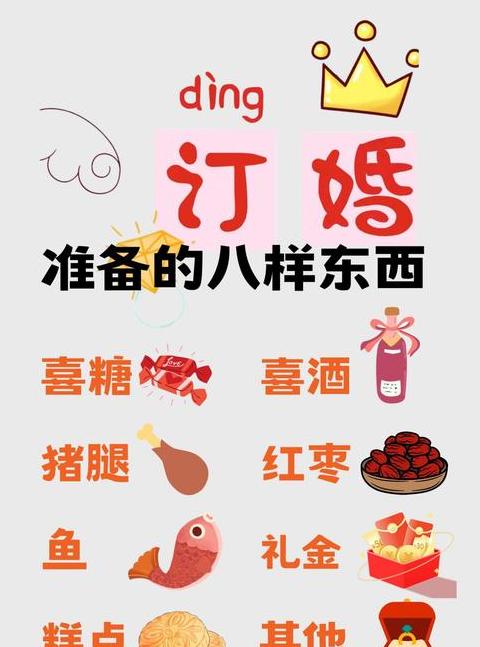订婚八样东西是哪八样