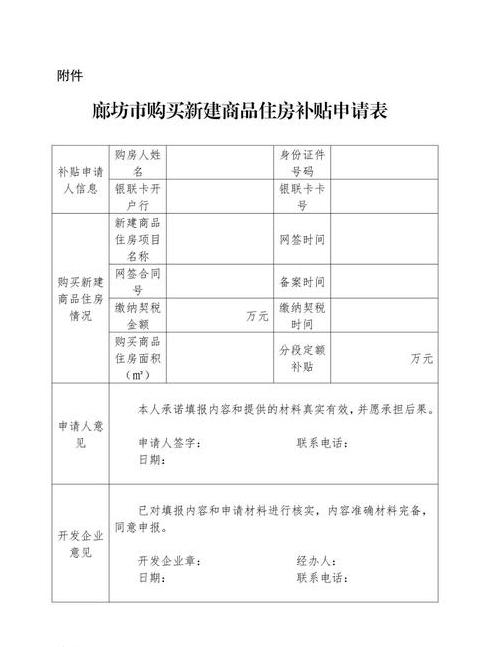 廊坊购房补贴政策最新