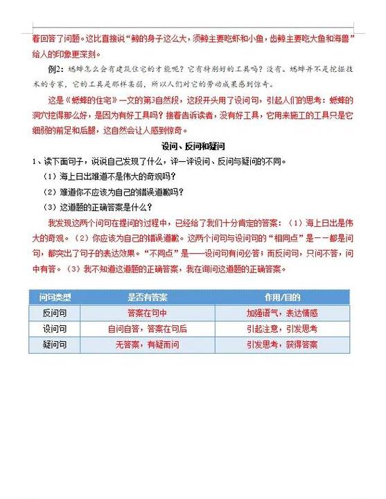 疑问反问设问