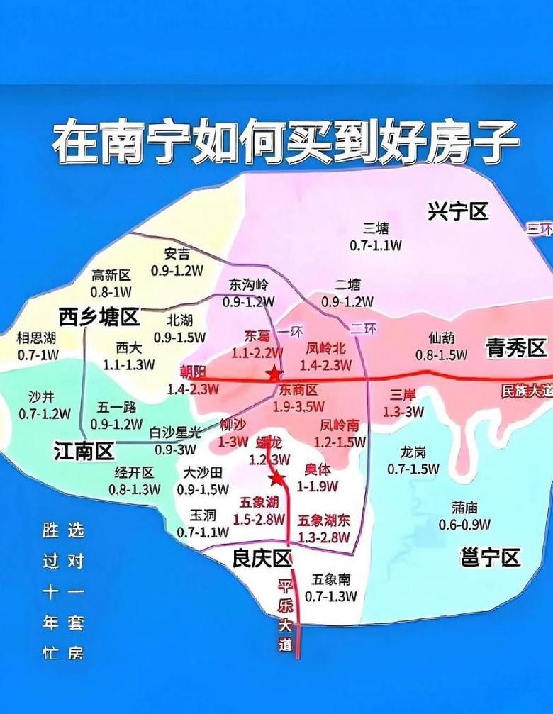 南宁房产2021新楼盘房价多少