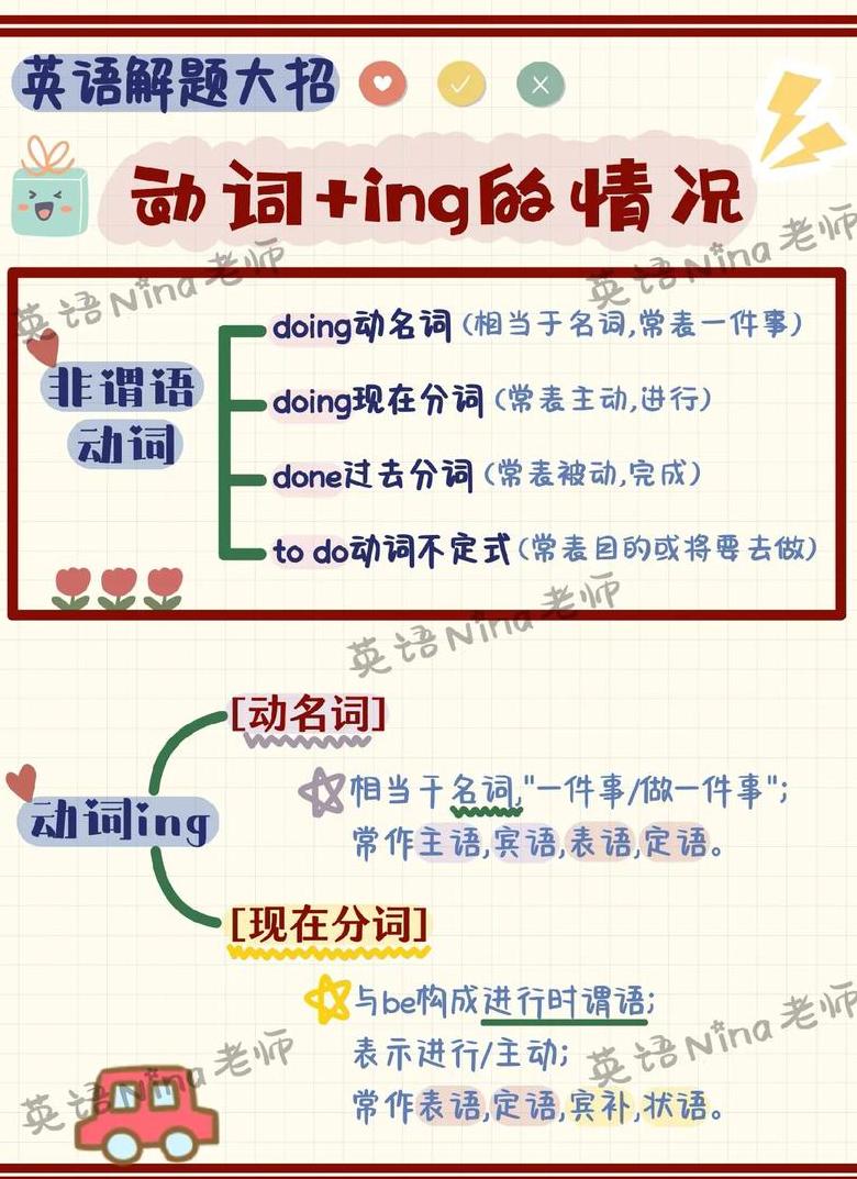 非谓语动词成分及例句