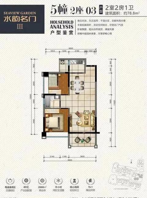 中山水韵名门房价走势