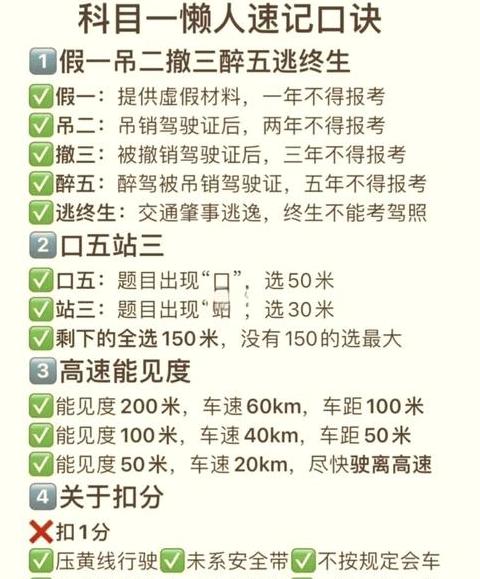 限速60以下新规
