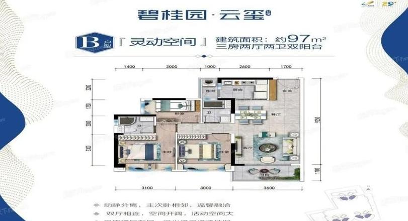 惠州仲恺碧桂园房价多少