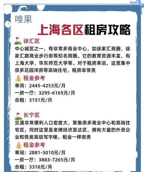租户需要交公摊费吗