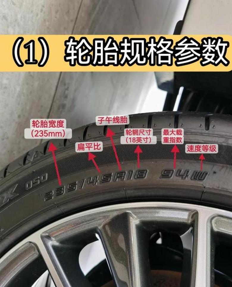 别克君越轮胎型号规格