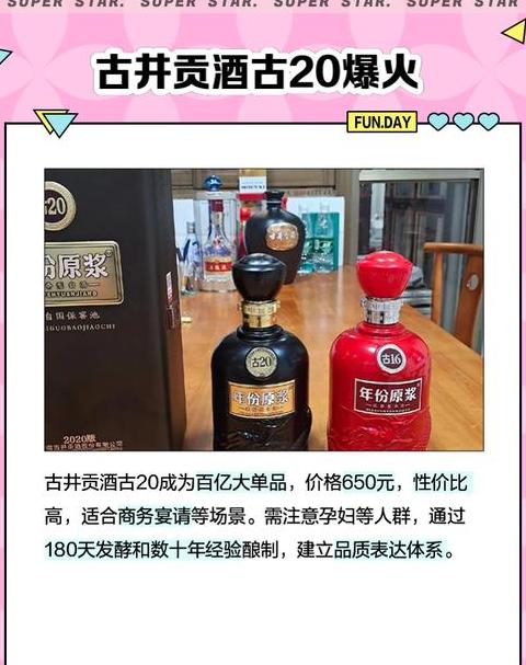 古井贡酒古20价格查询