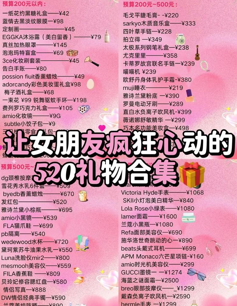 520没收到礼物正常吗