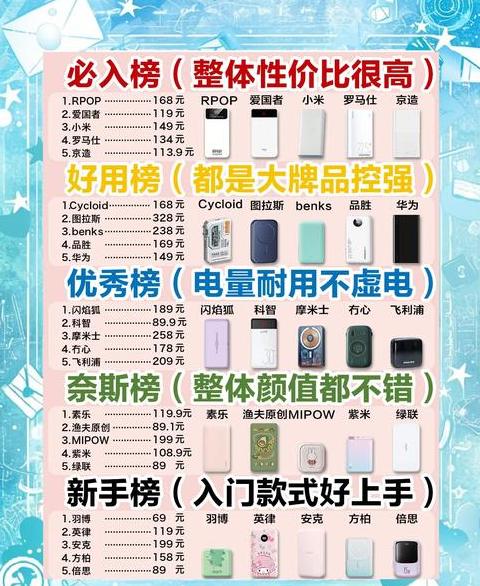 充电宝正规厂家前十名