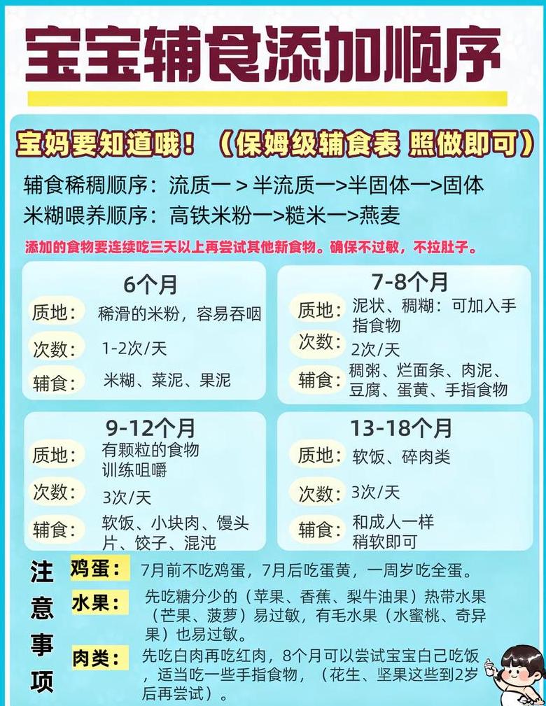 宝宝周岁爷爷奶奶要准备什么