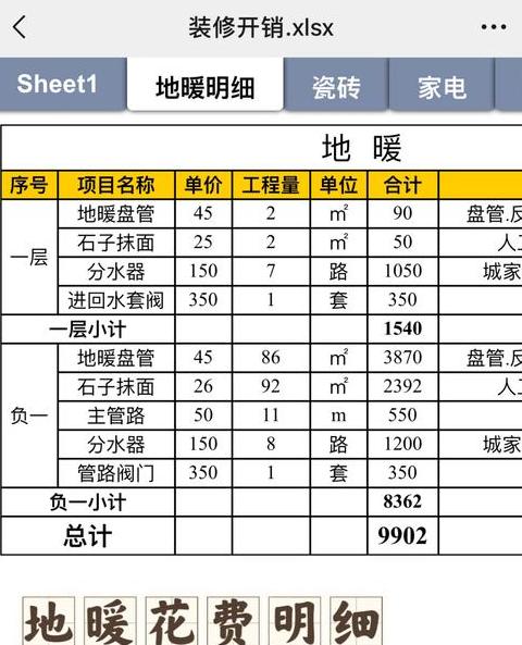 暖气费公摊面积也要交吗