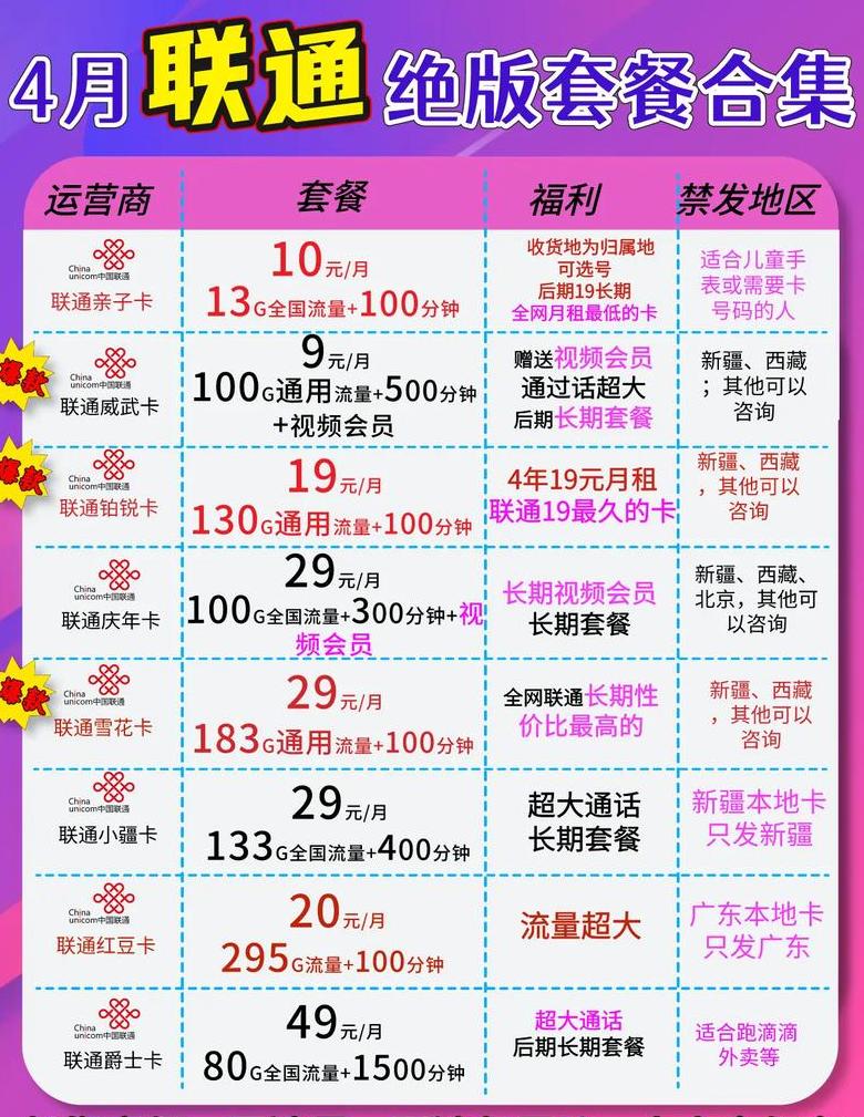 厦门移动宽带套餐