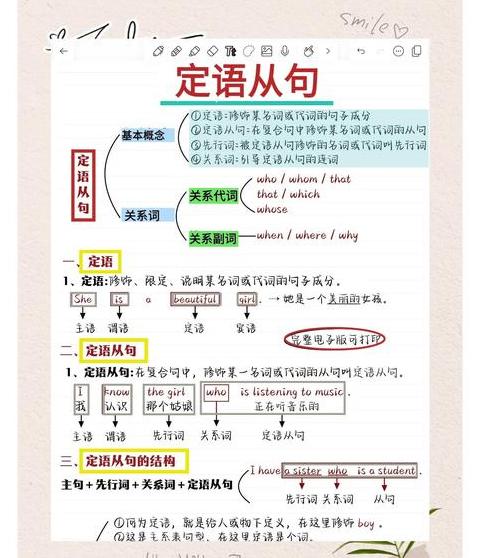 怎么确定定语从句的先行词