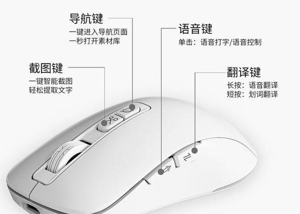 咪鼠M4AI鼠标：智能办公新伙伴，语音翻译一键掌握
