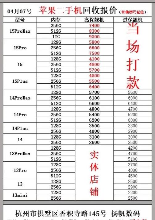 苹果平板二代回收价格表