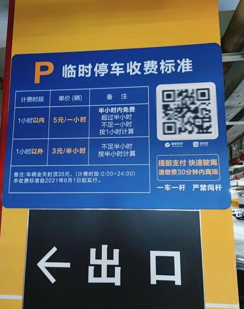 小区门口停车多久才算违停