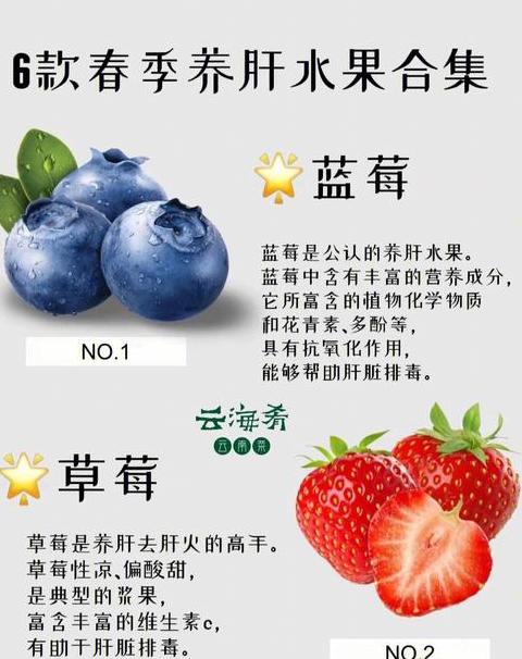 三种水果养肝最好