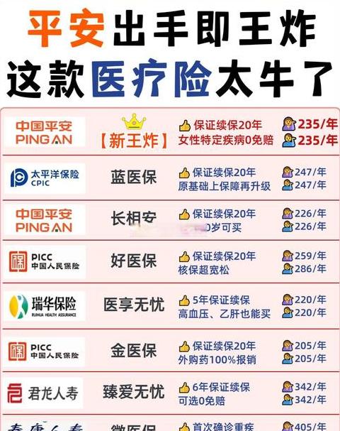 平安福交20年好还是30年好