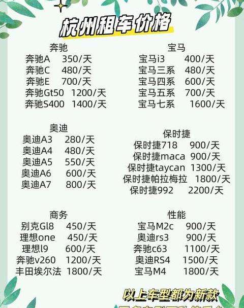 神州租车价格查询