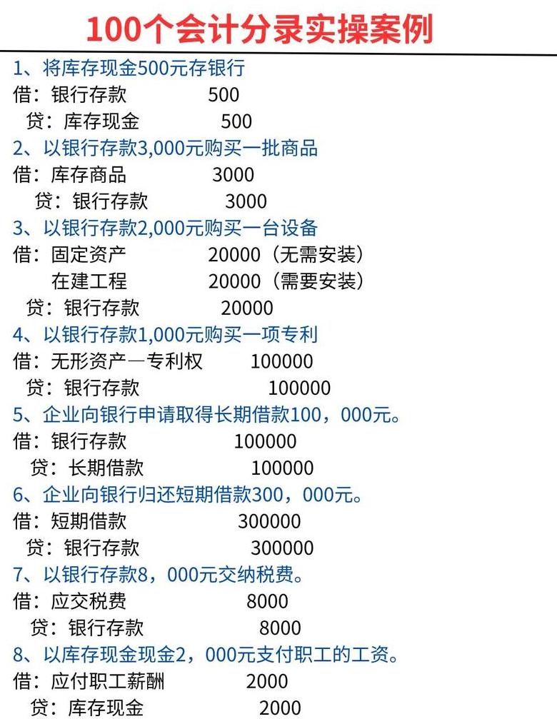 企业捐赠账务处理会计分录