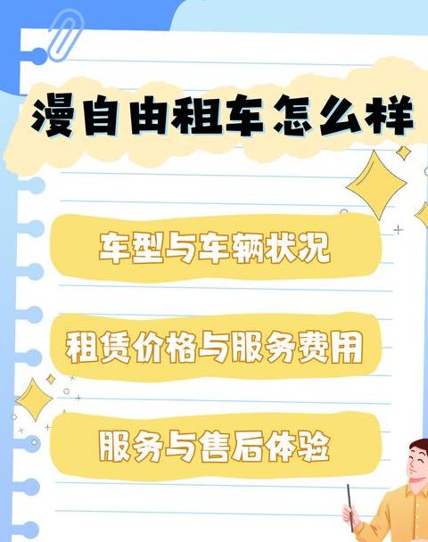 自己闲置的车,如何租出去