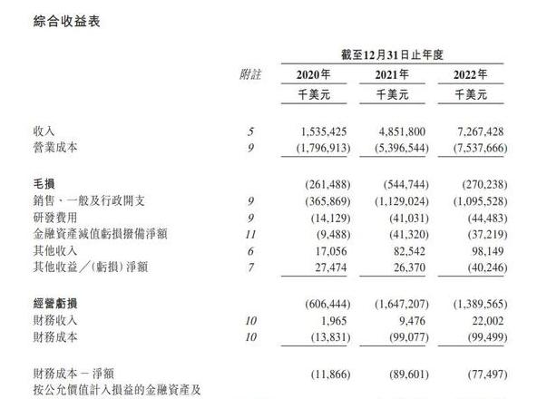 极兔代理加盟费一览表