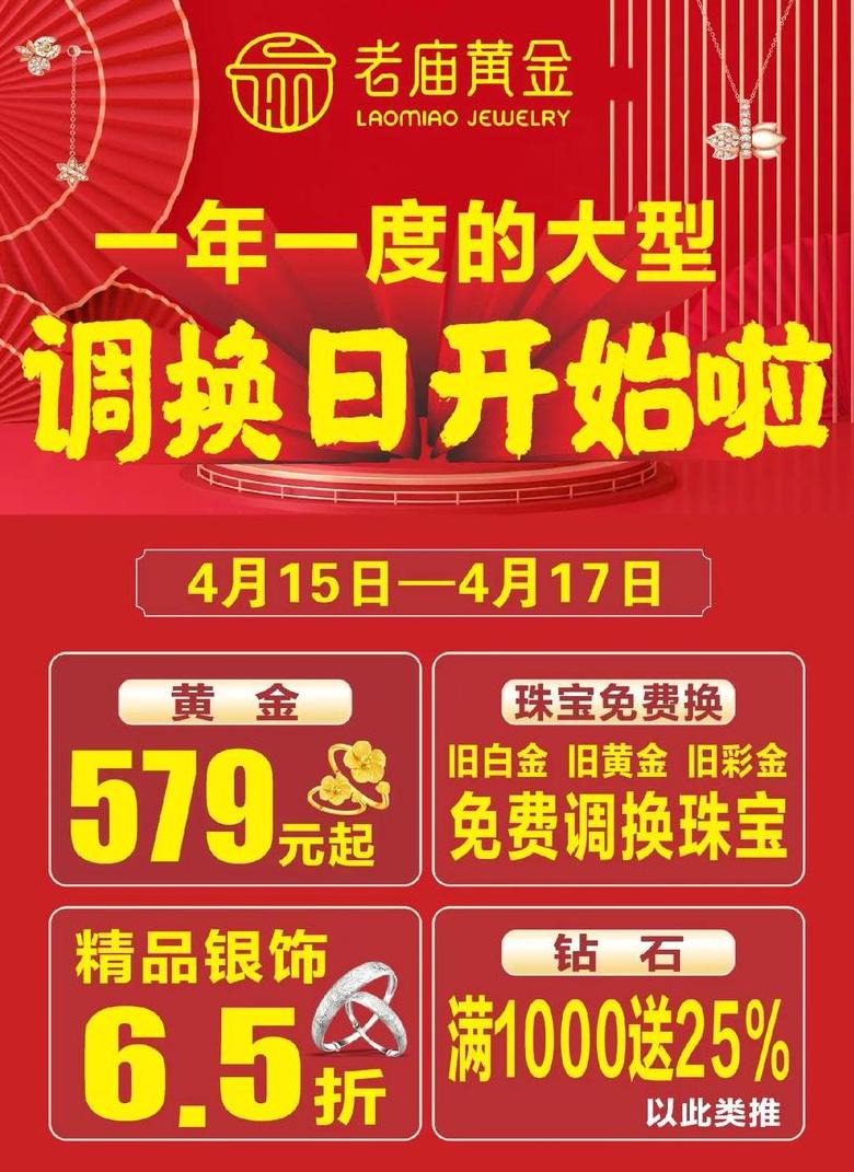 黄金换大30%是什么意思
