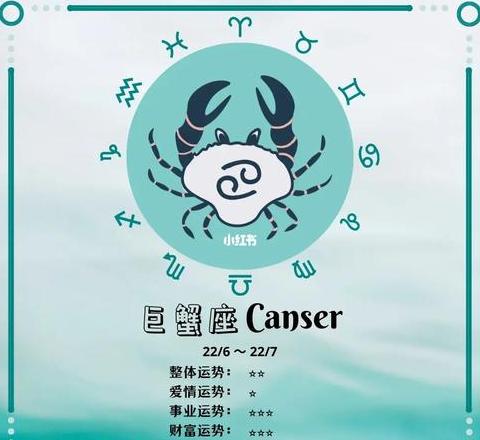 巨蟹吉祥数字