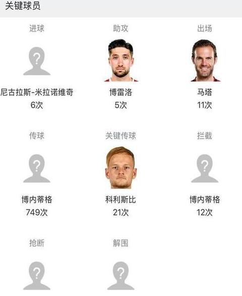 澳超积分2025