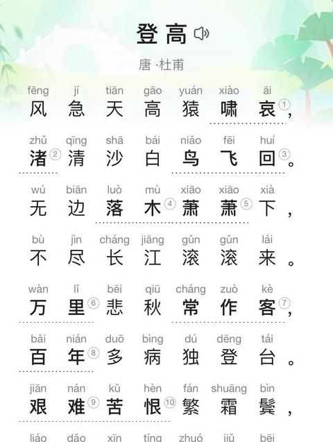 杜甫的《登高》七言绝句