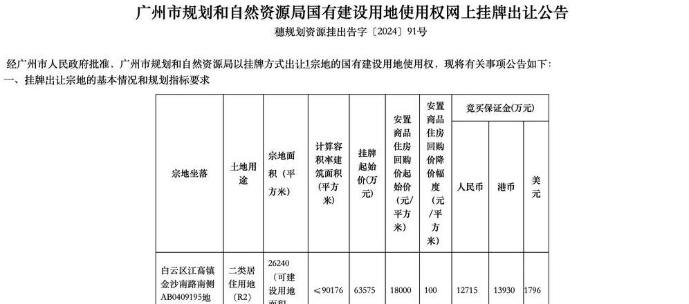 动迁房增加面积部分价格