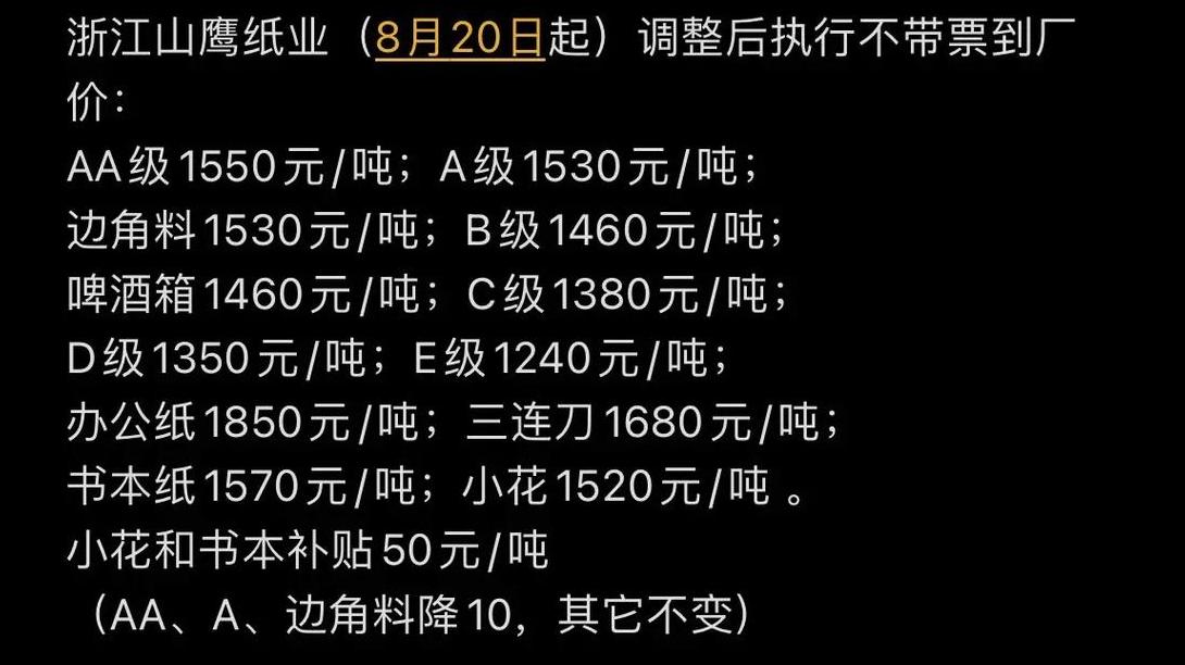 造纸厂收购废纸价格是多少