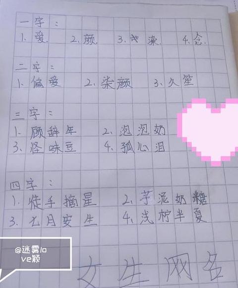じve繁体网名