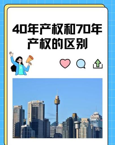 为什么产权有40年50年70年