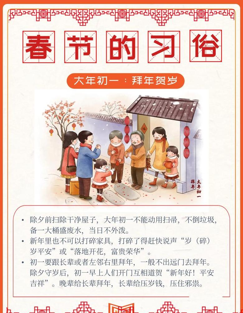 春节礼仪大全简单