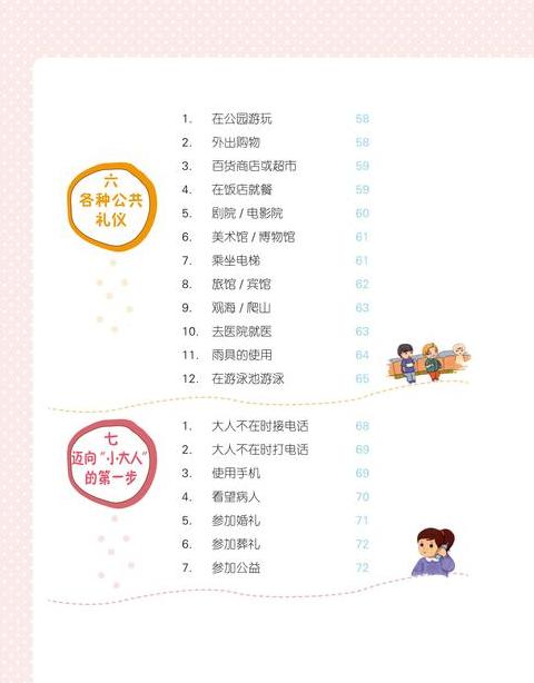 礼仪常识全解：必备礼仪知识宝典