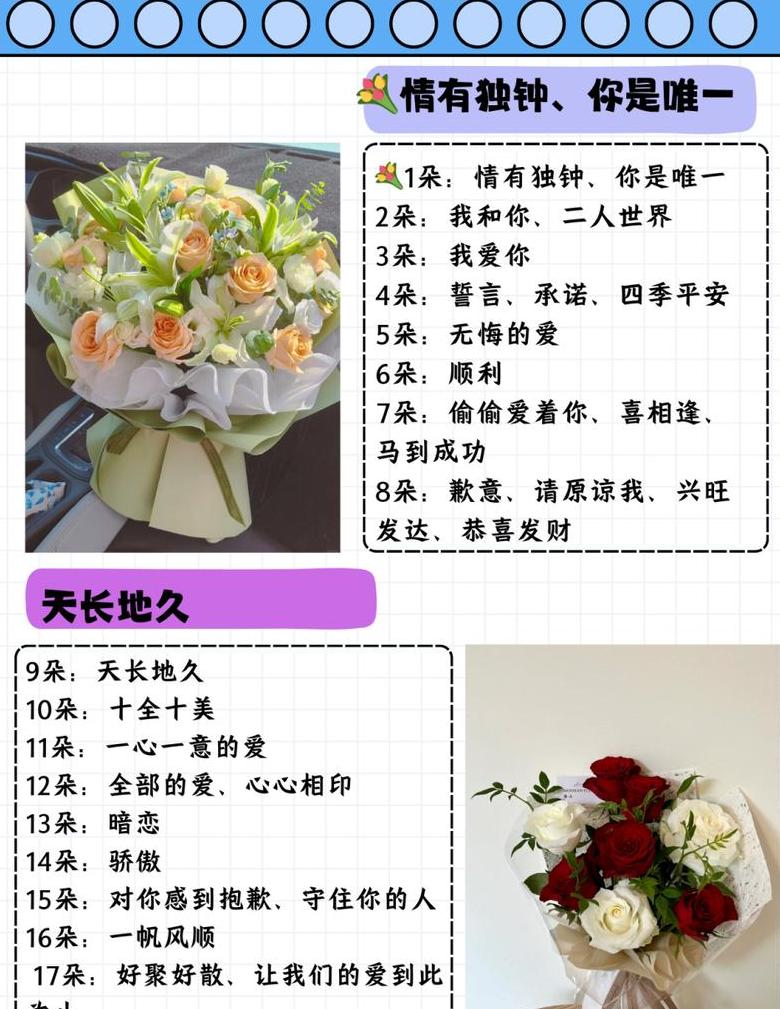 分手后送花可以挽回吗