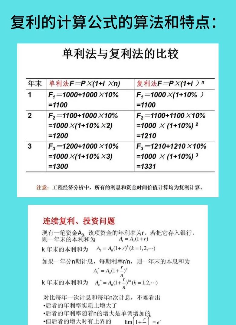 复利5%怎么算