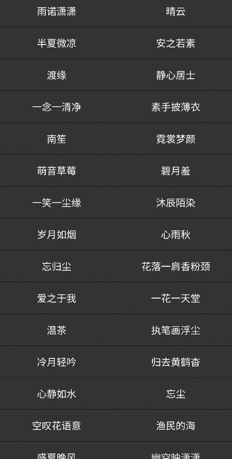 看透心凉的网名