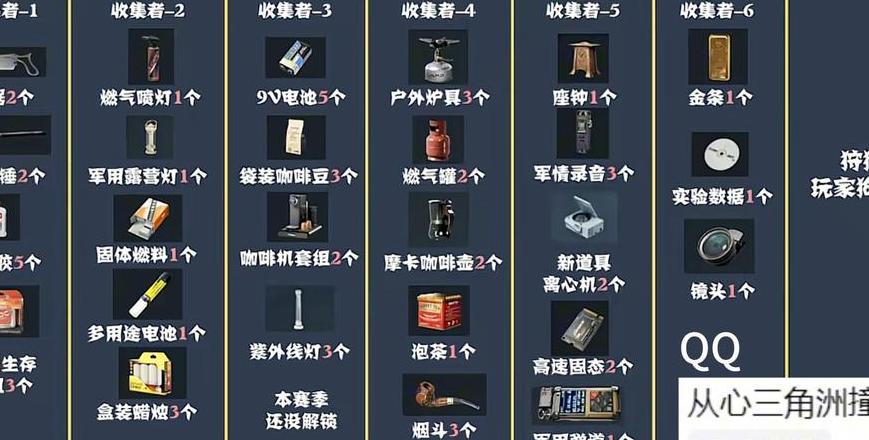三角洲3x3任务攻略