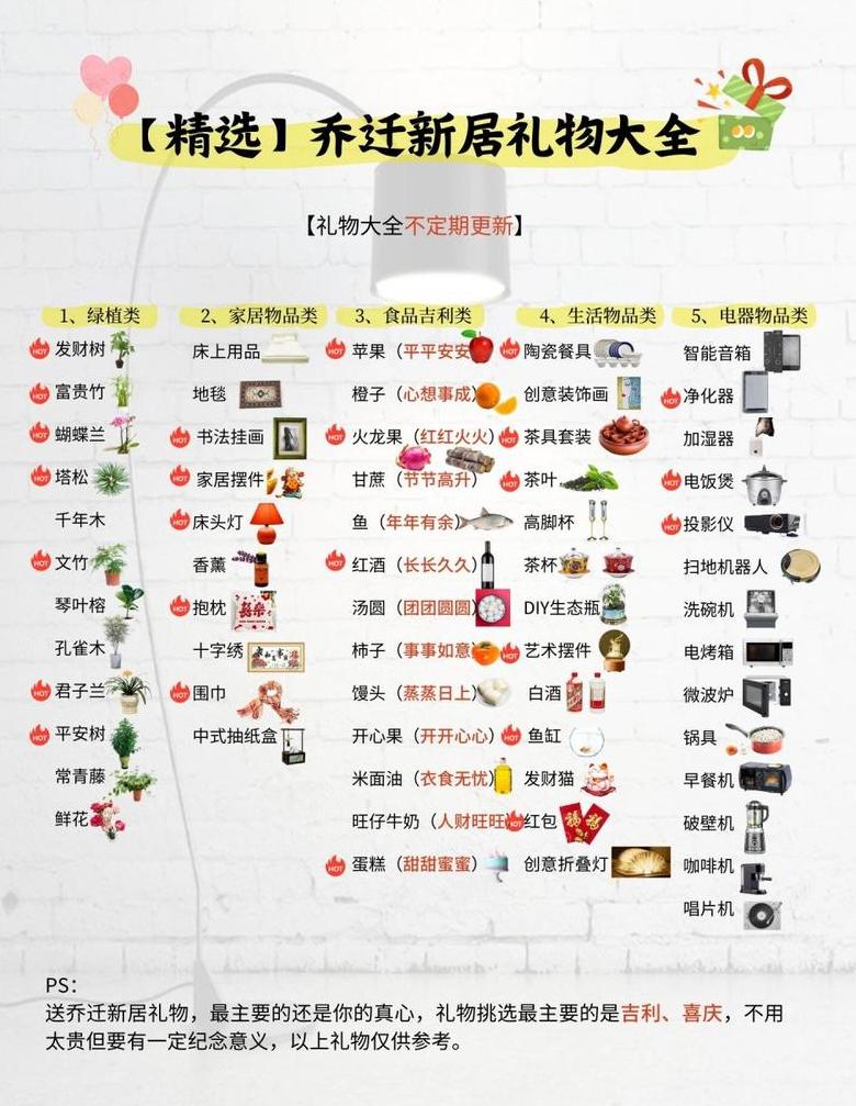 暖房贺喜送什么礼物好
