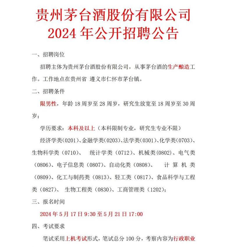 贵州茅台镇富盛迎宾酒业招聘